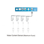 WCS-1 WATER CONTENT SENSOR
