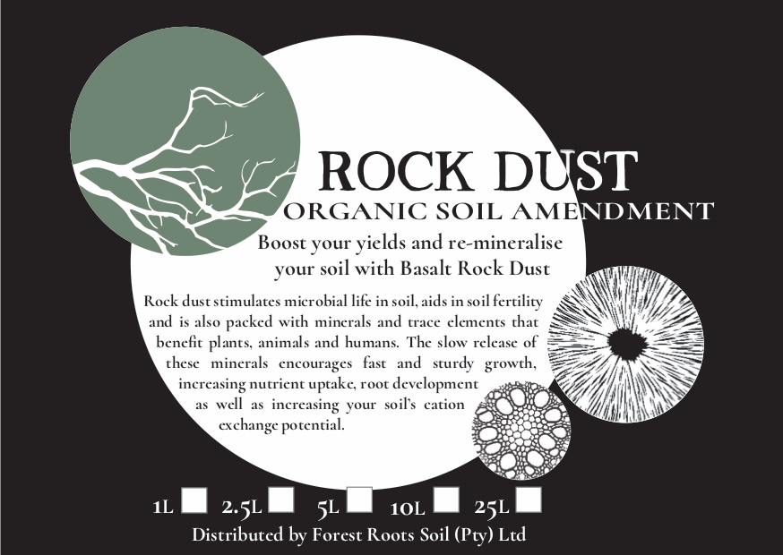 Basalt Rock Dust